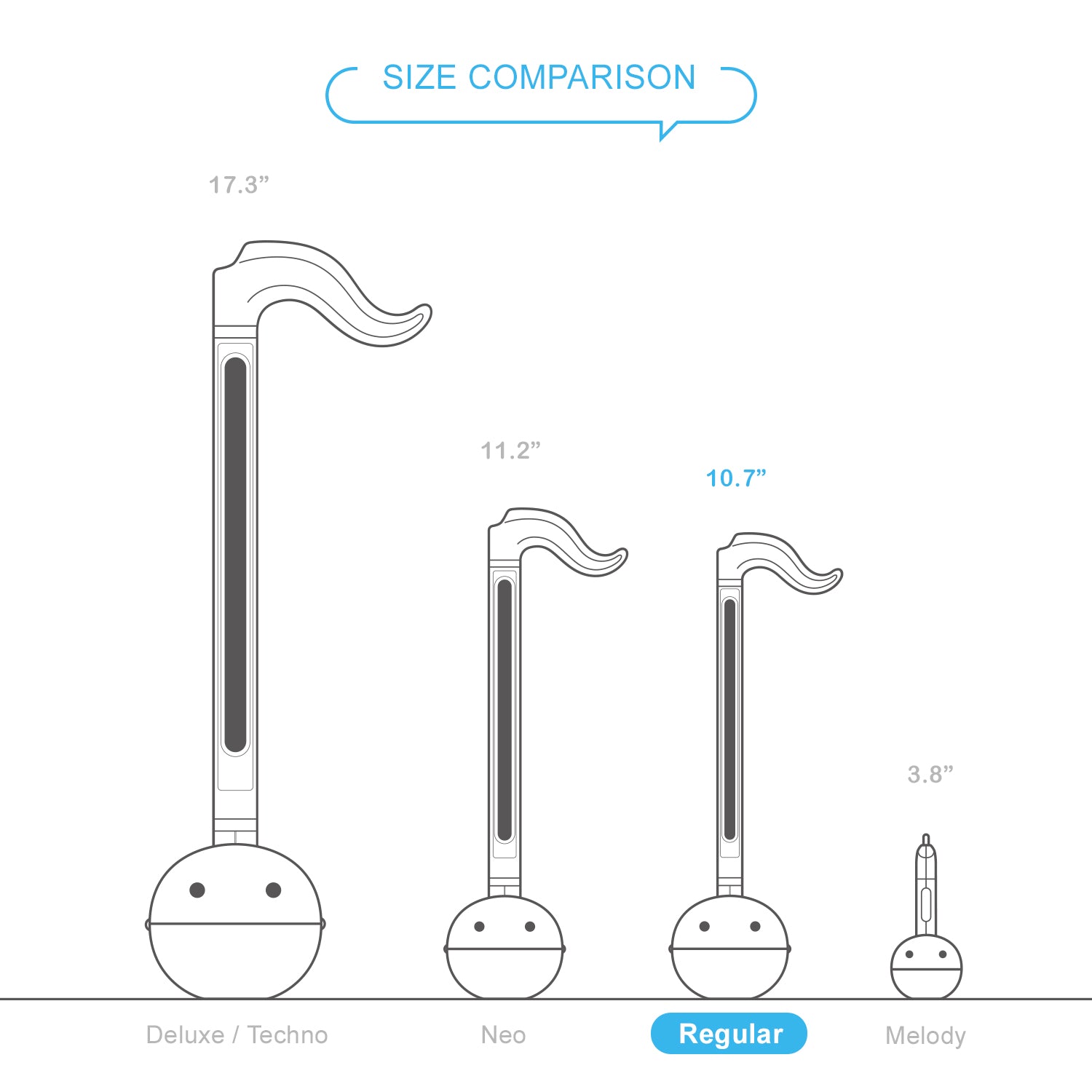 Otamatone Sanrio (Aggretsuko Rage)