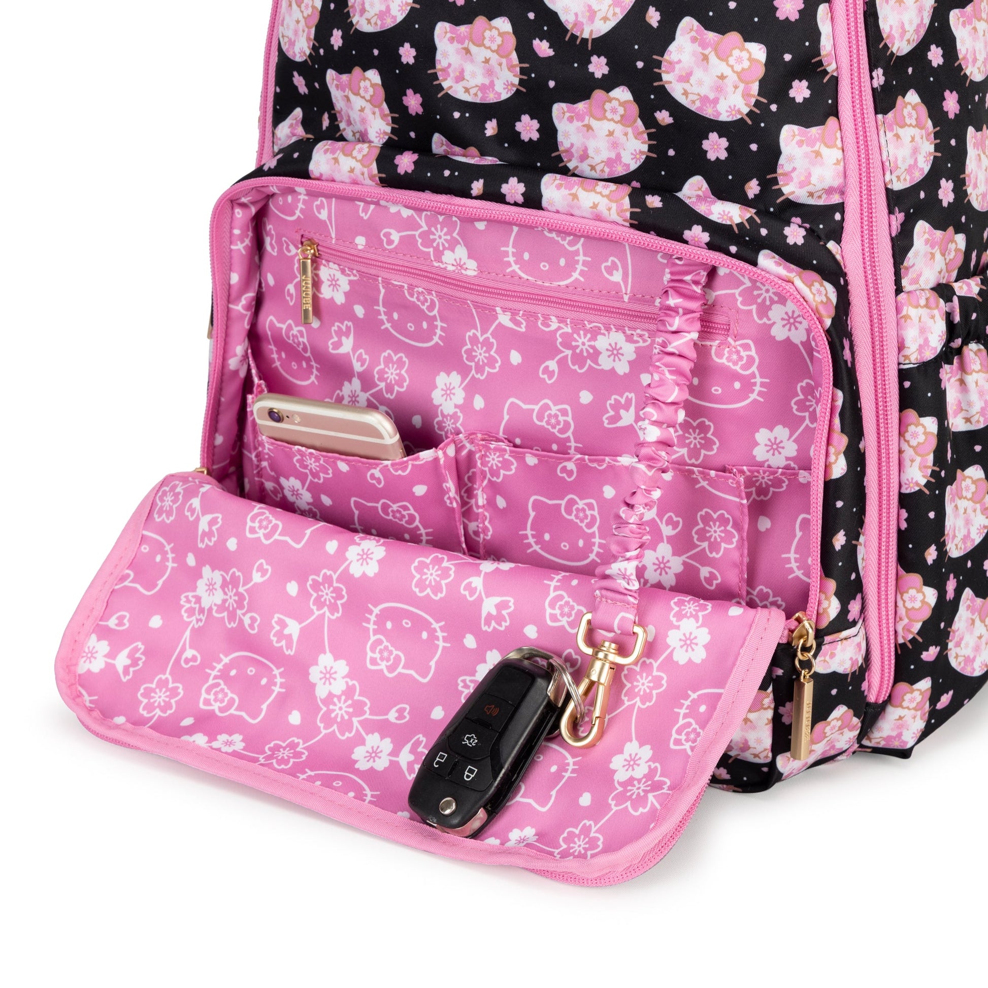 Hello Kitty x JuJuBe Zealous Backpack (Cherry Blossoms)